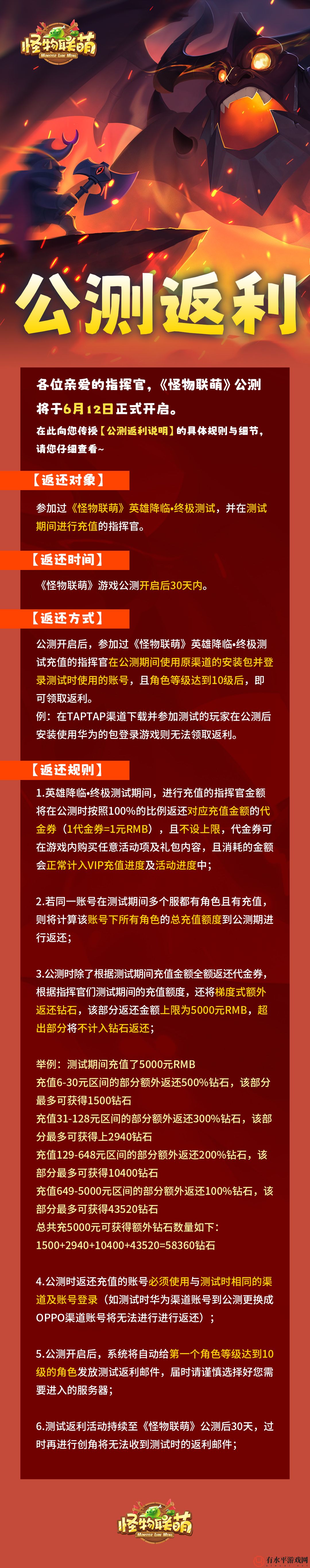 《怪物联萌》公测返利规则_返利规则是怎么样的