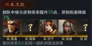 《三国：谋定天下》甘宁培养攻略_三国谋定天下甘宁怎么培养
