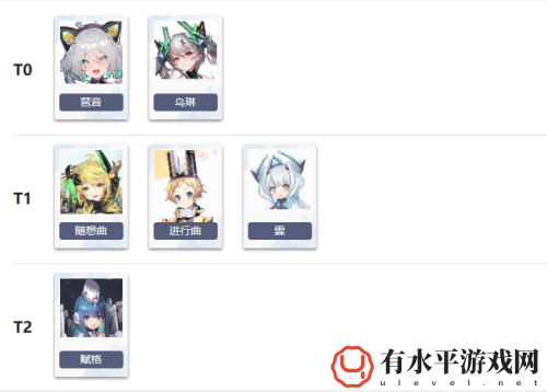 交错战线高强度角色有哪些_交错战线2024高强度角色排行榜解析
