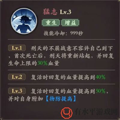 《花语卷》刑天角色详情_花语卷刑天玩法攻略