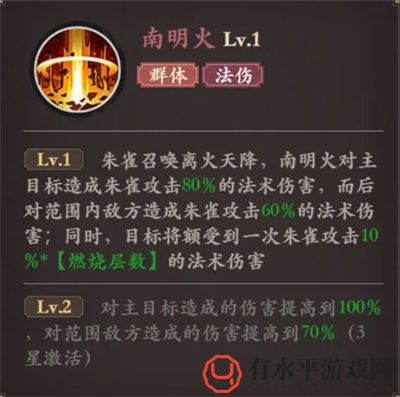 《花语卷》朱雀角色技能培养建议_朱雀角色厉害吗