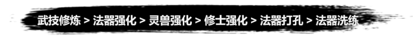《弑神斩仙》资源获取及规划分享_资源怎么获取