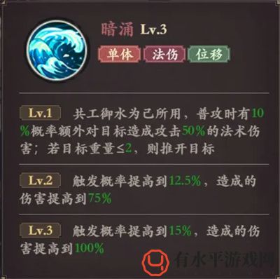 《花语卷》共工角色技能培养建议_花语卷共工角色技能怎么培养更好
