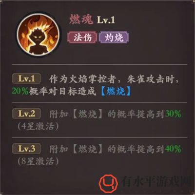 《花语卷》朱雀角色技能培养建议_朱雀角色厉害吗