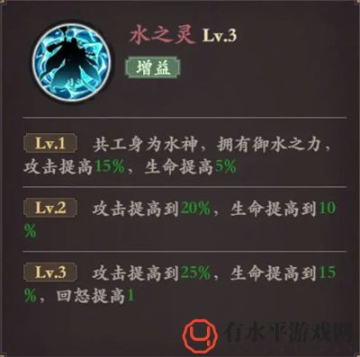 《花语卷》共工角色技能培养建议_花语卷共工角色技能怎么培养更好