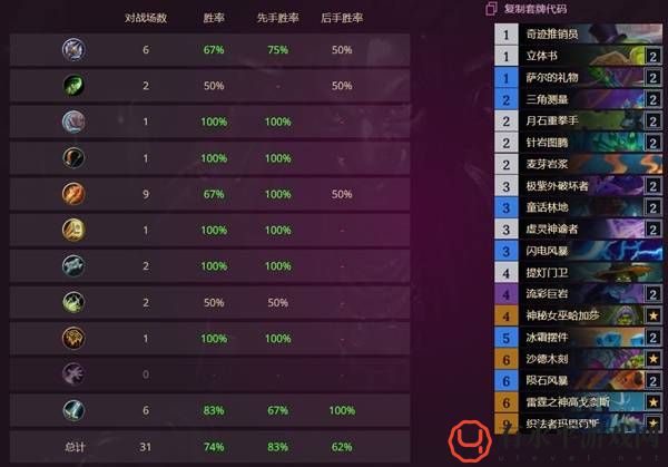 炉石传说标准小行星萨卡组及玩法分享