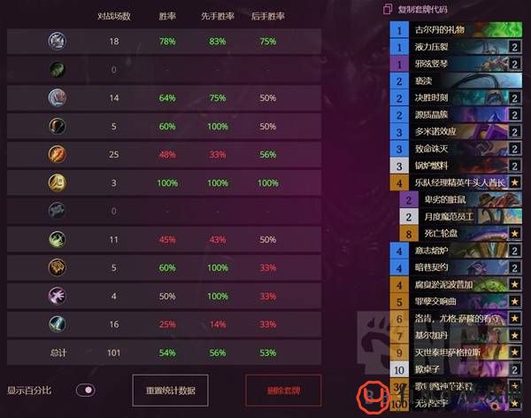 炉石传说标准轮盘术卡组及打法思路分享