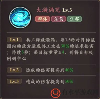 《花语卷》共工角色技能培养建议_花语卷共工角色技能怎么培养更好